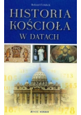 Historia Kościoła w datach