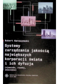 Systemy zarządzania jakością największych korporacji świata i ich dyfuzja