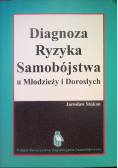 Diagnostyka ryzyka samobójstwa u Młodzieży i Dorosłych