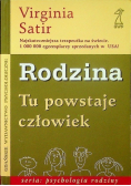 Rodzina Tu powstaje człowiek