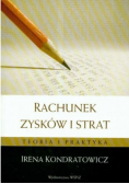 Rachunek zysków i strat
