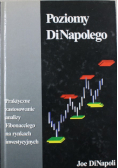 Poziomy DiNapolego