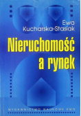 Nieruchomość a rynek