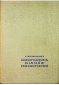 Zabezpieczenia silników indukcyjnych