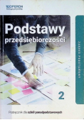 Podstawy przedsiębiorczości
