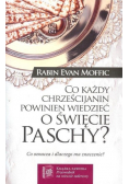 Co każdy chrześcijanin powinien wiedzieć o święcie Paschy?