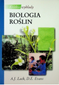 Biologia roślin