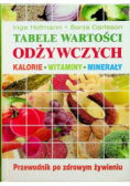Tabele wartości odżywczych