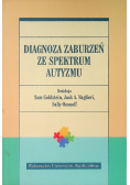 Diagnoza zaburzeń ze spektrum autyzmu