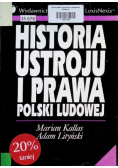 Historia ustroju i prawa Polski ludowej