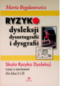 Ryzyko dysleksji i dysortografii