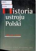 Historia ustroju Polski