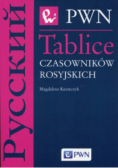 Tablice czasowników rosyjskich