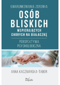 Uwarunkowania zdrowia osób bliskich wspierających