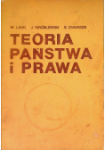 Teoria państwa i prawa