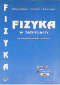 Fizyka w tablicach