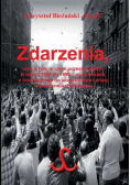 Zdarzenia