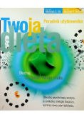 Twoja dieta Poradnik użytkownika