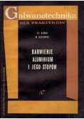 Barwienie aluminium i jego stopów