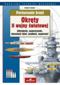 Porównanie broni Okręty II wojny światowej