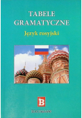 Tabele gramatyczne język rosyjski