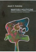 Wartości polityczne Rozpoznanie, rozumienie, komunikowanie