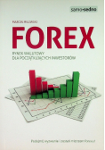 Forex rynek walutowy dla początkujących inwestorów
