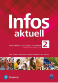 Infos Aktuell
