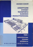 Logistyczne systemy transportu bliskiego i magazynowania
