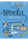 Woda źródło życia