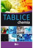 Tablice Chemia