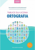 Ortografia Tablice dla ucznia