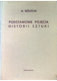 Podstawowe pojęcia historii sztuki