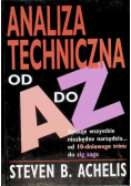 Analiza techniczna od A do Z