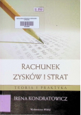 Rachunek zysków i strat