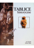 Tablice historyczne
