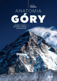 Anatomia Góry