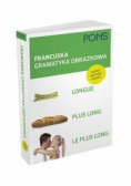 Gramatyka obrazkowa francuska
