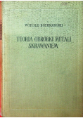 Teoria obróbki metali skrawaniem