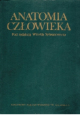 Anatomia człowieka