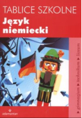 Tablice szkolne Język niemiecki