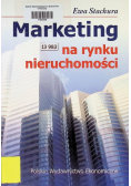 Marketing na rynku nieruchomości