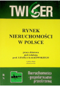 Rynek nieruchomości w Polsce
