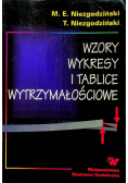 Wzory wykresy i tablice wytrzymałościowe