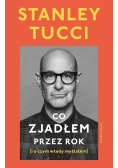 Co zjadłem przez rok. (i o czym wtedy myślałem)