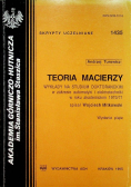 Teoria macierzy