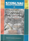 Geneza struktura dynamika