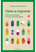 Dieta w migrenie