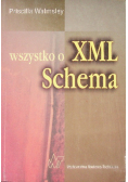 Wszystko o XML Schema