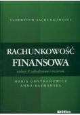 Rachunkowość finansowa